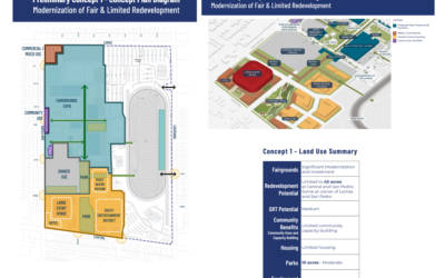 Discussion Concepts for the Fairgrounds District