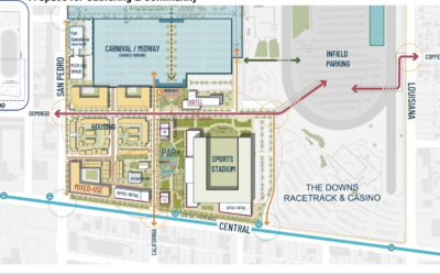 Survey closing: Feedback on Phase 1